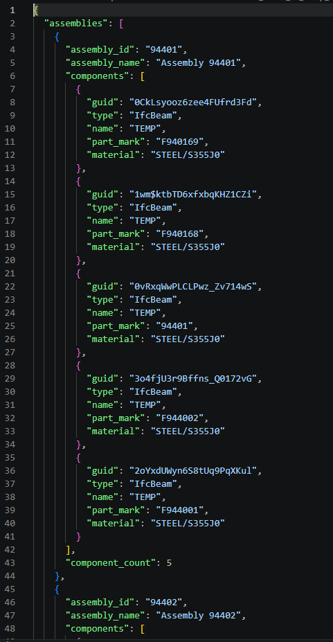 Assembly report JSON showing components grouped by assembly mark with material grade